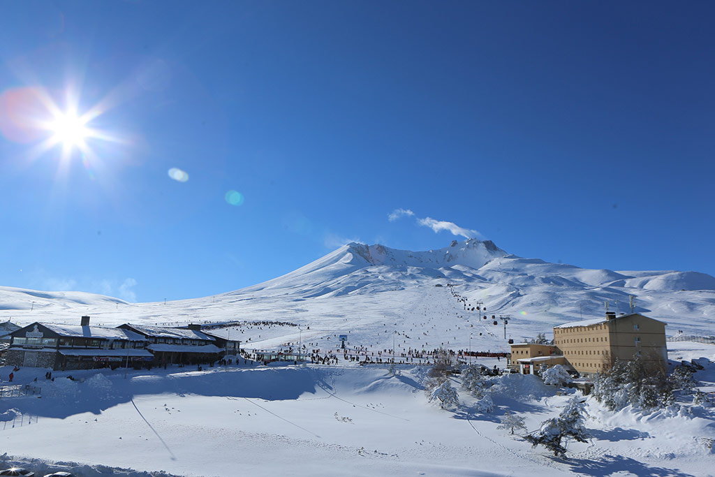 Erciyes Turizmi İçin Yeni Ufuklar