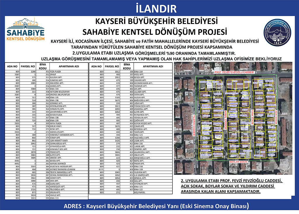 Sahabiye'de Uzlaşma Görüşmeleri Devam Ediyor