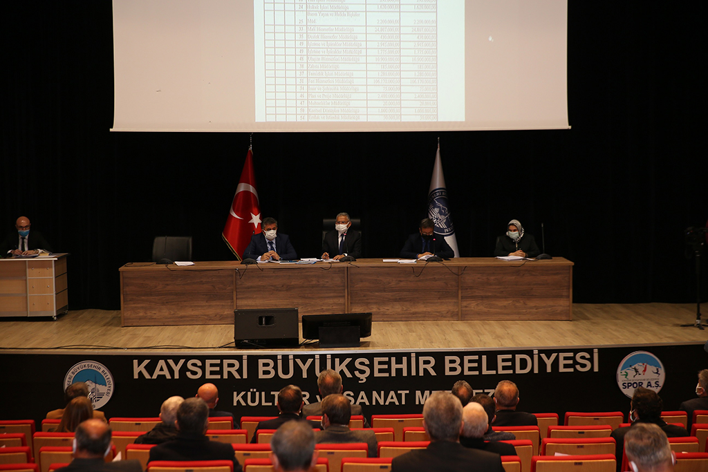 Büyükşehir'in 2021 Yılı Bütçesi 1 Milyar 500 Milyon TL