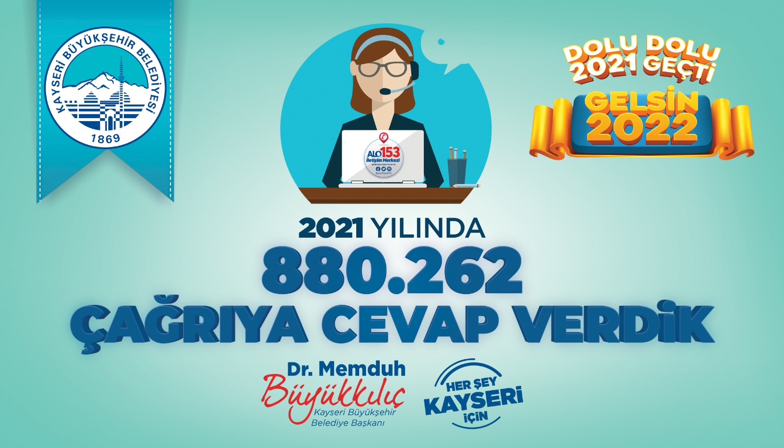 Büyükşehir Alo 153 Çağrı Merkezi, 880 Bin Çağrı Cevapladı