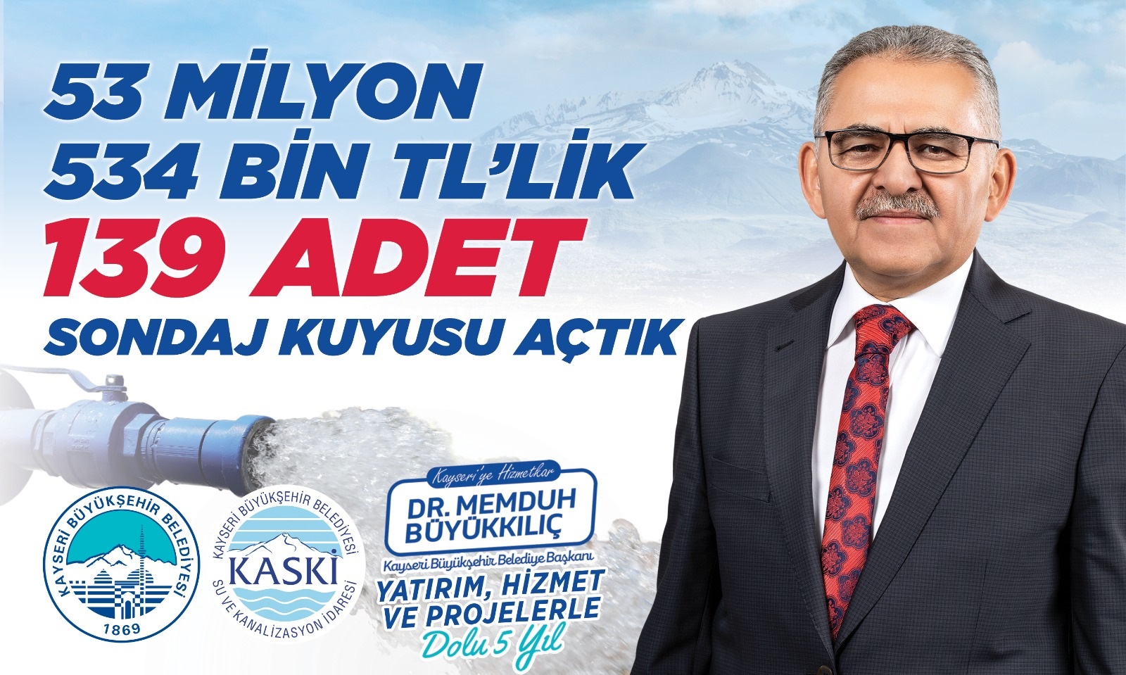 Başkan Büyükkılıç “4,5 Yılda 53,5 Milyon TL’lik Sondaj Kuyusu Açtık”