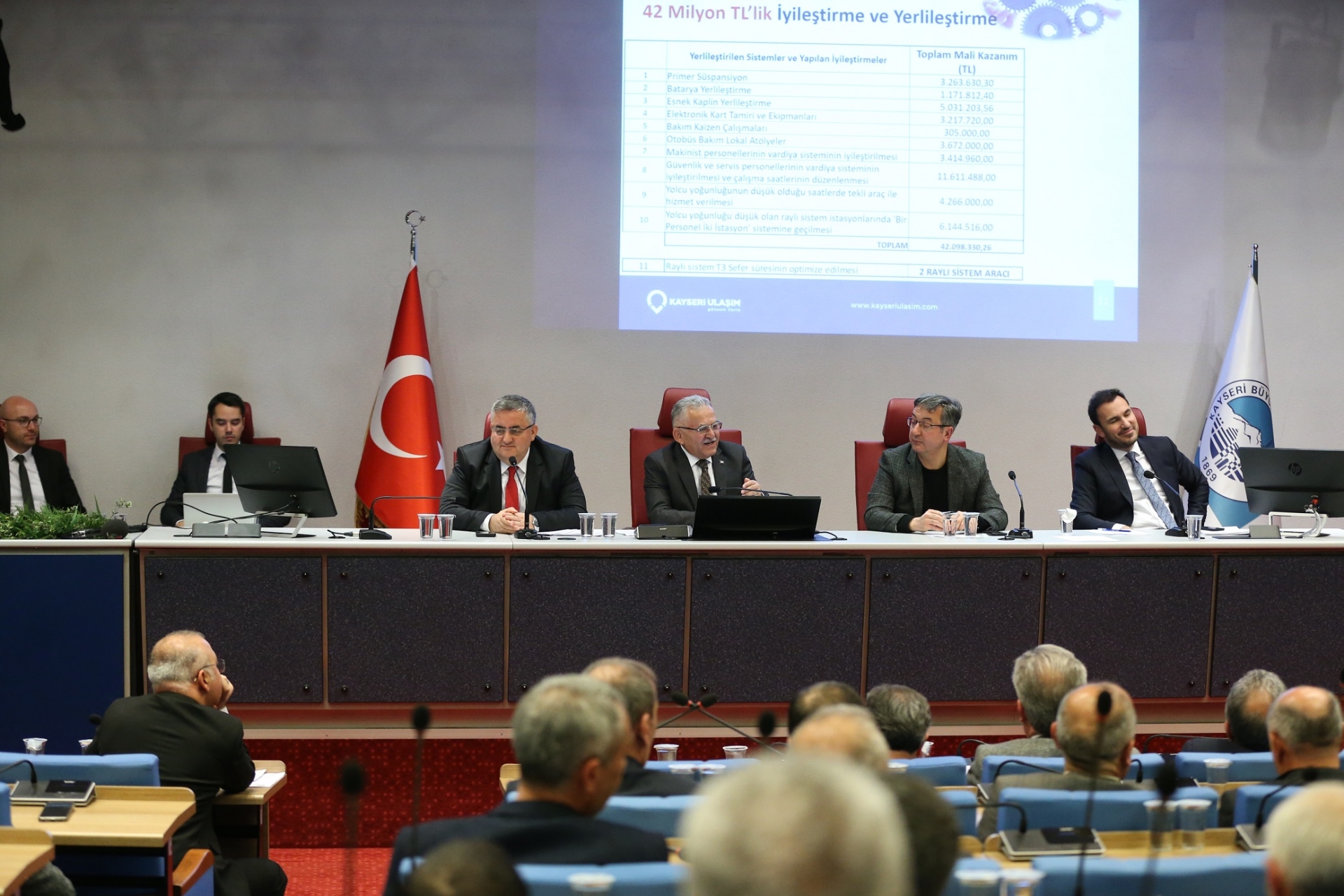 Ulaşım A.Ş.’den Meclis Üyelerine Sunum