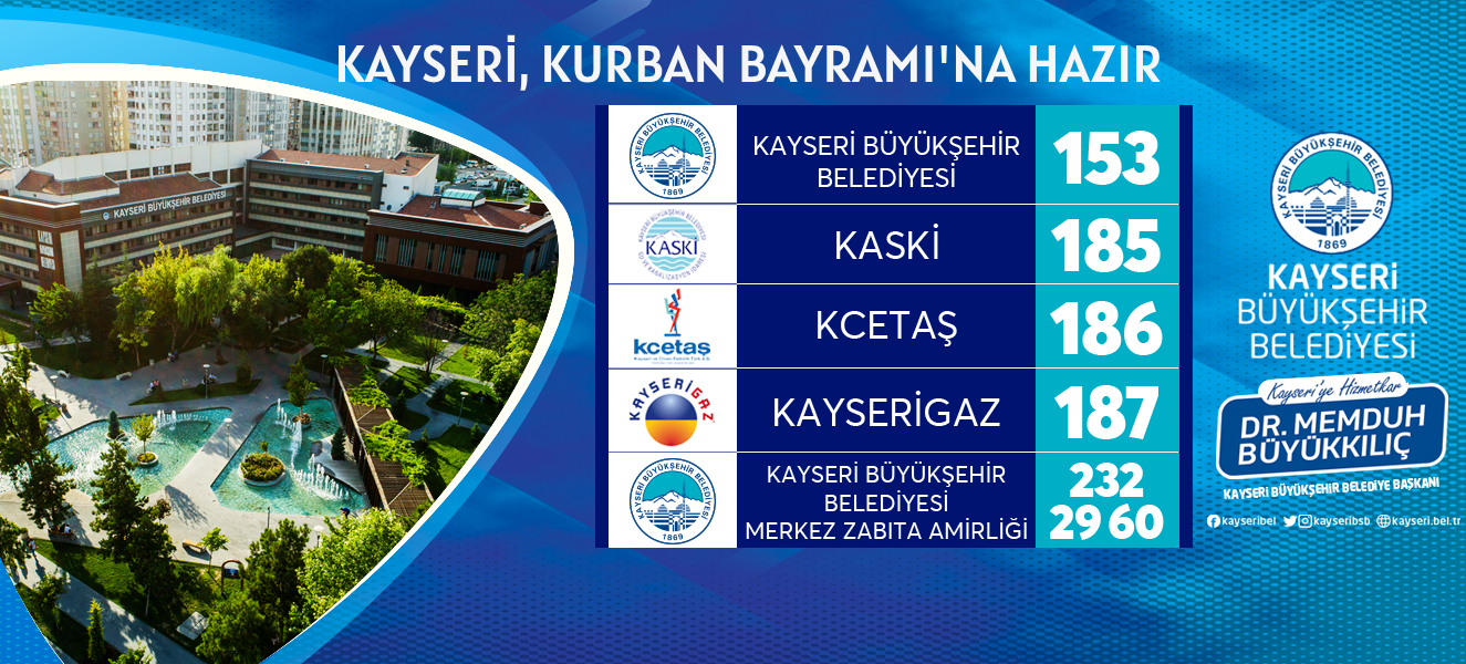Büyükşehir ile Kayseri, Kurban Bayramı’na Hazır