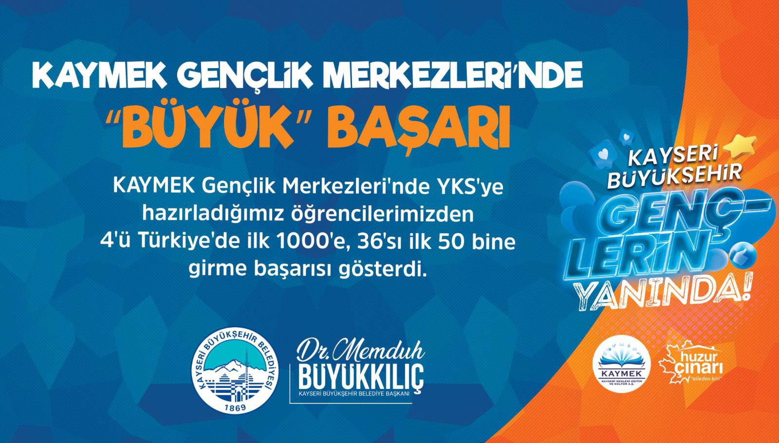KAYMEK Gençlik Merkezleri’nden YKS’de “Büyük” Başarı