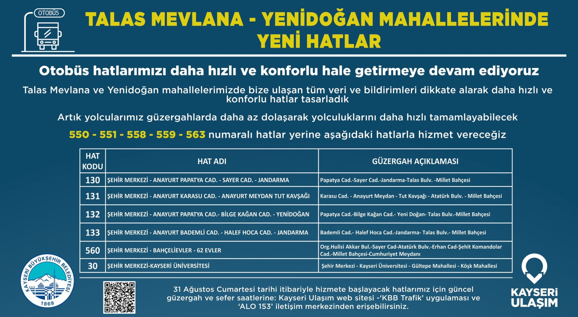 Büyükşehir Belediyesi Ulaşım A.Ş.’den Talas’a 6 Yeni Hat