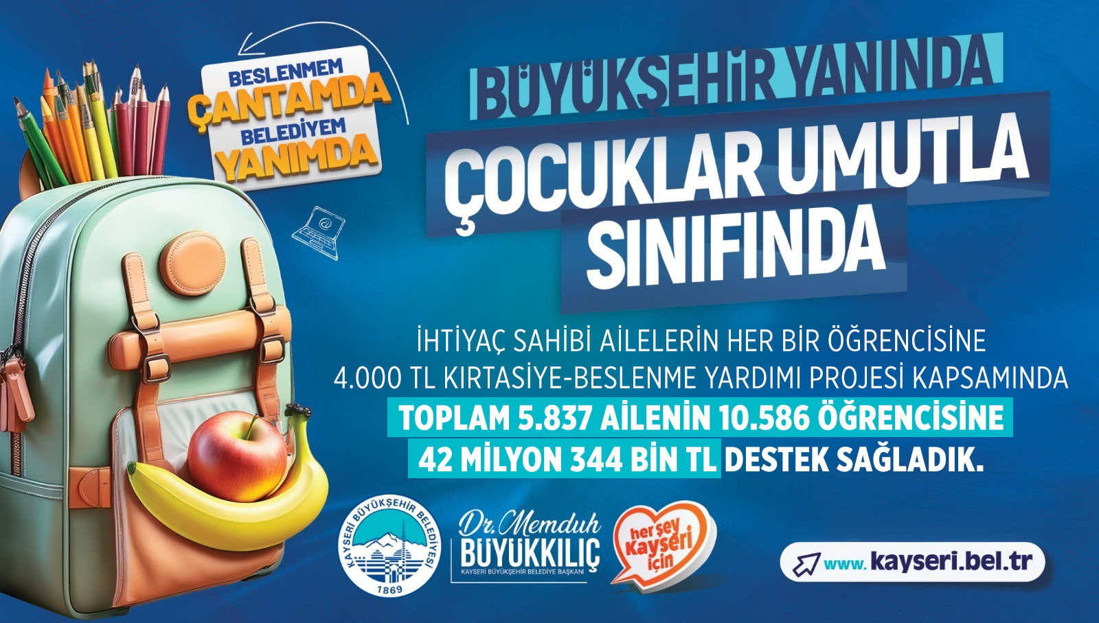 Büyükkılıç’tan, 10 Bin Öğrenciye 42 Milyon TL’lik Kırtasiye ve Beslenme Desteği