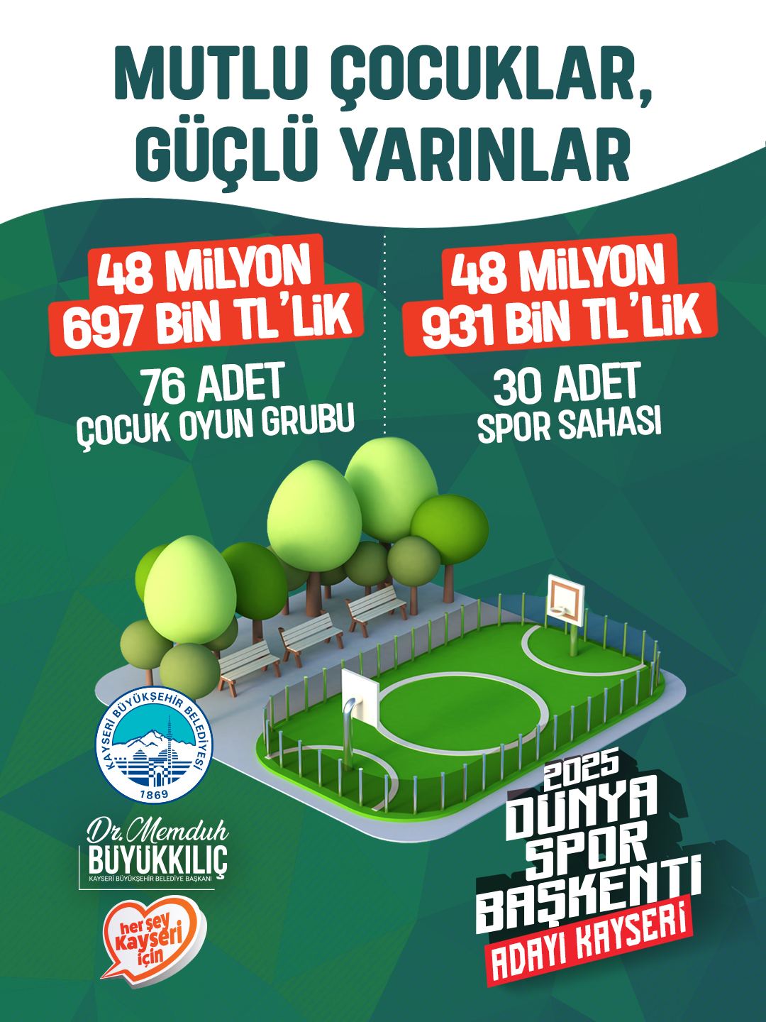 Genç Dostu Başkan Büyükkılıç’tan Kırsalda 97 Milyon TL’lik 106 Proje