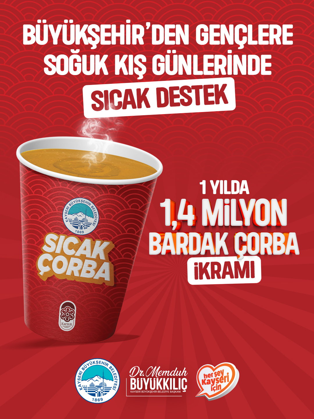 Kayseri Büyükşehir’den Öğrencilere 1,4 Milyon Bardak Sıcak Çorba Desteği