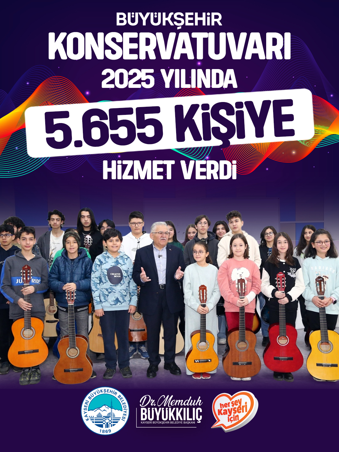 Büyükşehir Konservatuvarı, 2025 Yılında 5 Bin 655 Kişiye Sanatla Dokundu