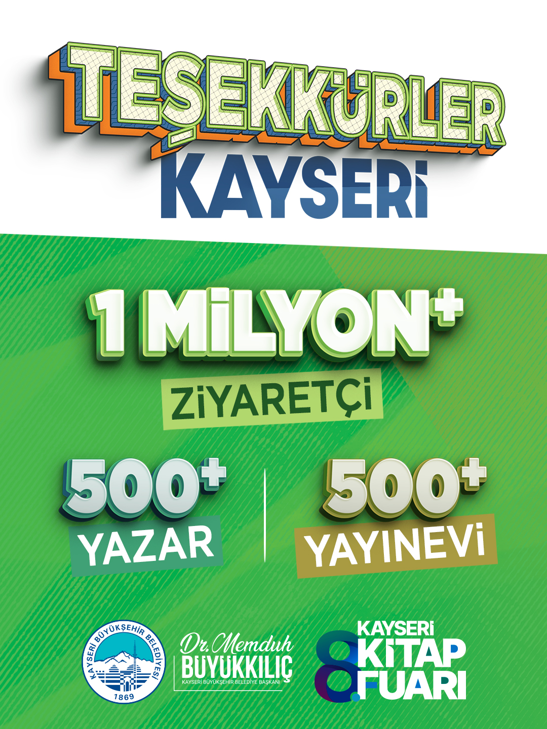 Başkan Büyükkılıç: “Kayseri Kitap Fuarı’nda 1 Milyona Yakın Kitapseveri Buluşturduk”