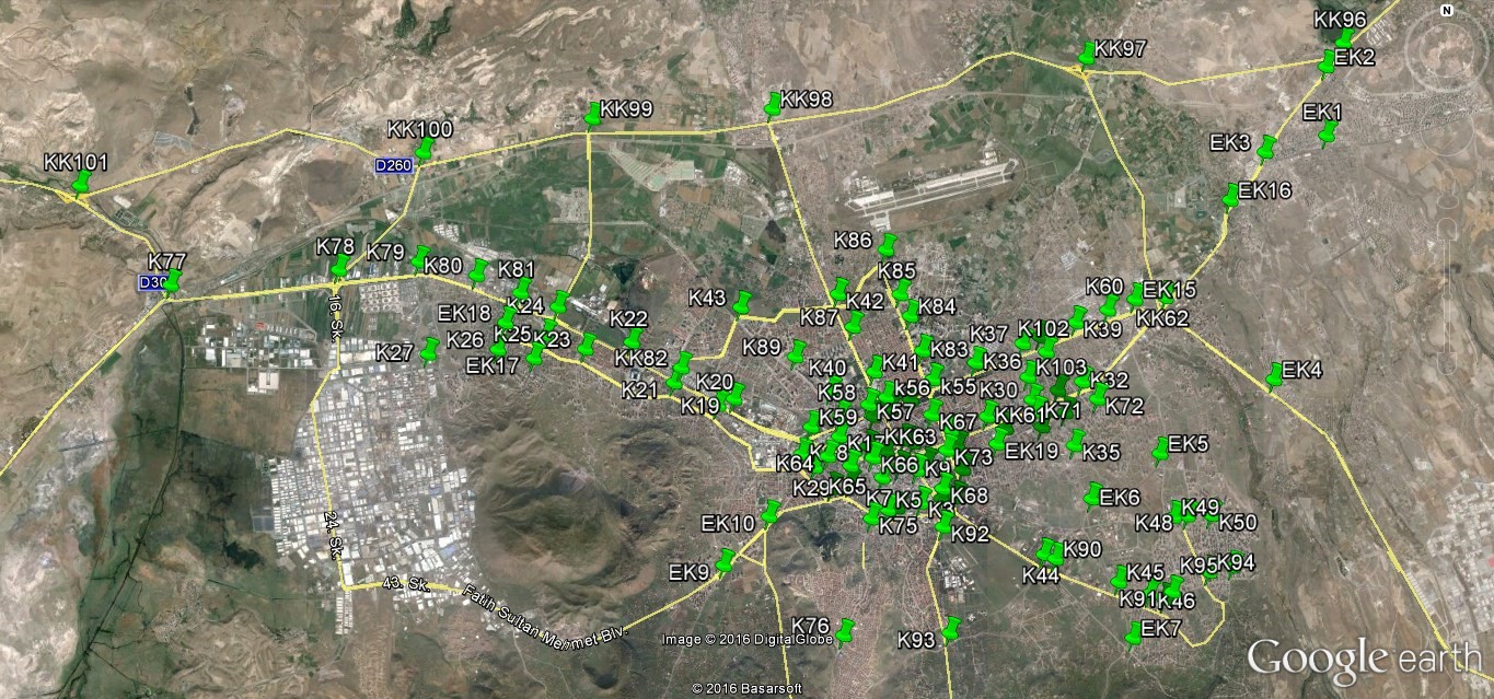 Kayseri Belediyesi