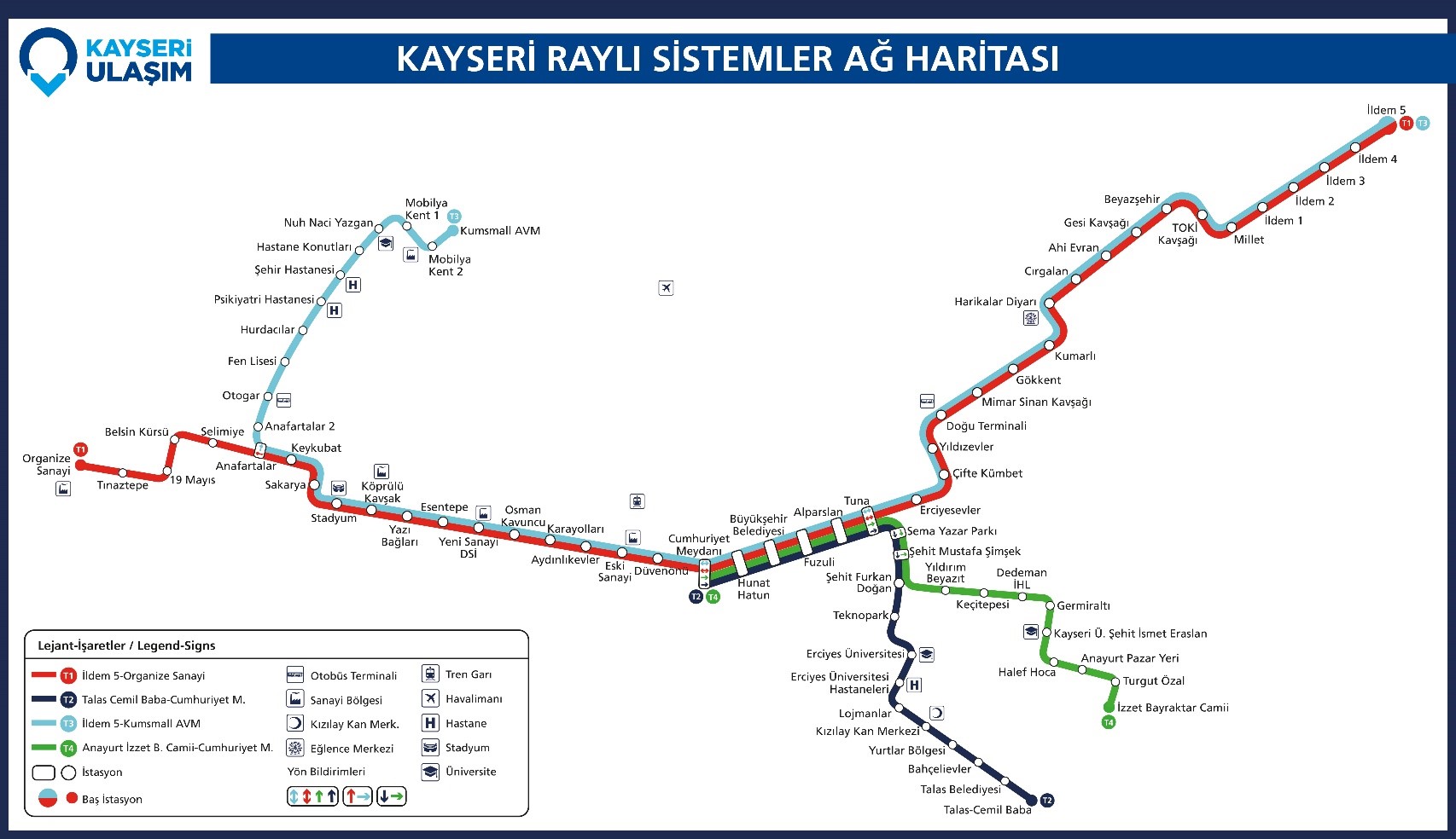 Kayseri Belediyesi